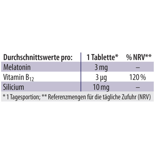 Dr.Jacob's Melatonin B12 forte Lutschtablette 3 mg vegan, 90 Stk., Dr. Jacob's Medical GmbH