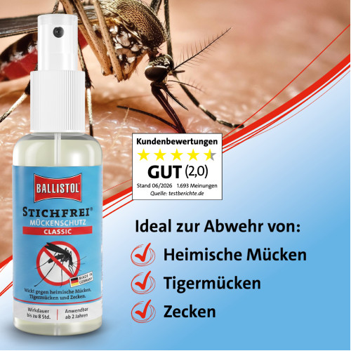 Stichfrei Pumpspray, 20 ml, Hager Pharma GmbH