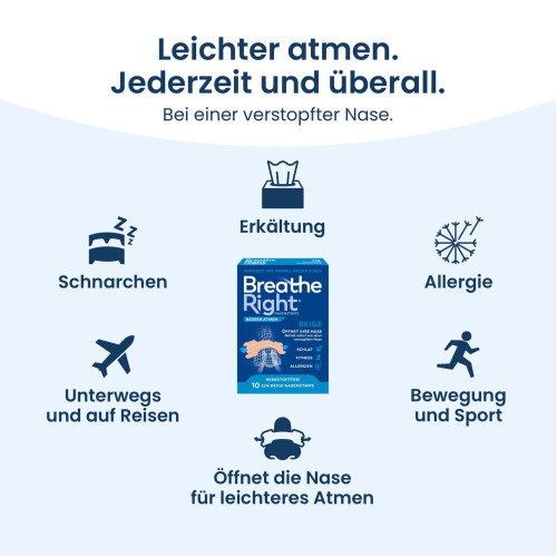Besser Atmen Breathe Right Nasenpflaster beige gro, 30 Stk., Pharma Netzwerk Pnw GmbH