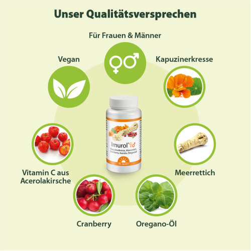 Dr. Jacob's Imurol Kapuzinerkresse Meerrettich Cranberry, 90 Stk., Dr. Jacob's Medical GmbH
