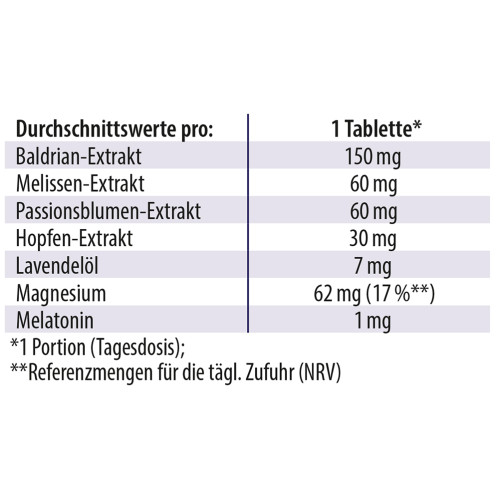 Dr. Jacob's Schlaf sch&ouml;n Melatonin Melisse Baldrian Hopfen, 90 Stk., Dr. Jacob's Medical GmbH