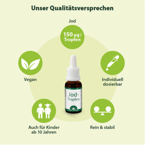 Dr. Jacob's Jod-Tropfen 150 mcg 400 Tropfen vegan, 20 ml, Dr. Jacob's Medical GmbH