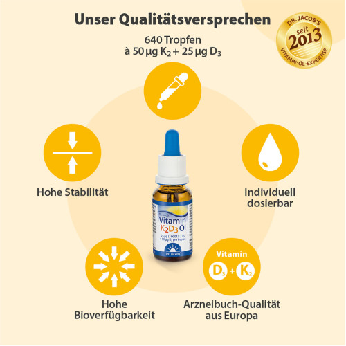 Dr. Jacob's Vitamin K2D3 &Ouml;l 1000 IE/50 mcg D3+K2 640 Tropfen, 20 ml, Dr. Jacob's Medical GmbH