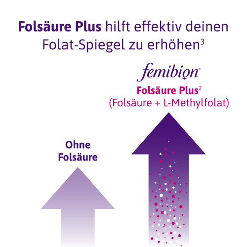 Femibion 0 Babyplanung, 84 Stk., WICK Pharma - Zweigniederlassung der Procter & Gamble GmbH