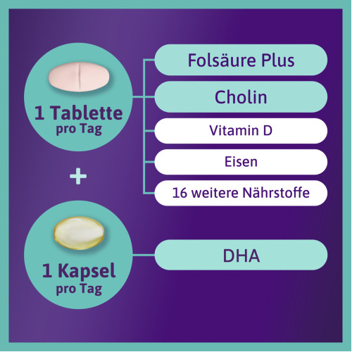 Femibion 3 Stillzeit, 2x112 Stk., WICK Pharma - Zweigniederlassung der Procter & Gamble GmbH