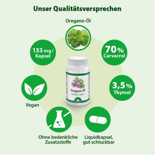 Dr. Jacob's Oregano-&Ouml;l Kapseln Carvacrol Thymol vegan, 60 Stk., Dr. Jacob's Medical GmbH