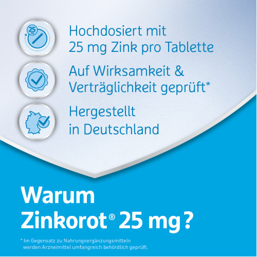 Zinkorot 25 mg Tabletten, 50 Stk., W&ouml;rwag Pharma GmbH & Co. KG