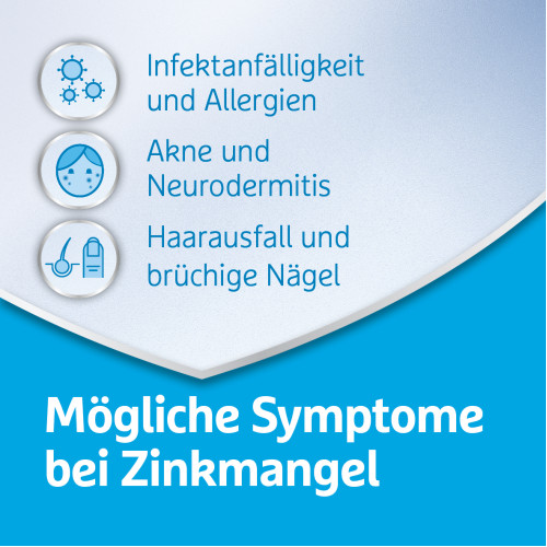 Zinkorot 25 mg Tabletten, 100 Stk., W&ouml;rwag Pharma GmbH & Co. KG