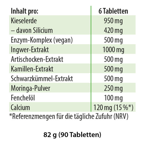 Dr.Jacob's VerdauungsHIT Enzyme Ingwer Schwarzk&uuml;mmel Kamille, 90 Stk., Dr. Jacob's Medical GmbH