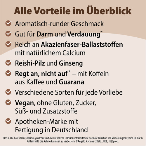 Chi-Cafe Probierpaket ReiChi Kaffee Guarana Reishi-Pilz, 1 Stk., Dr. Jacob's Medical GmbH