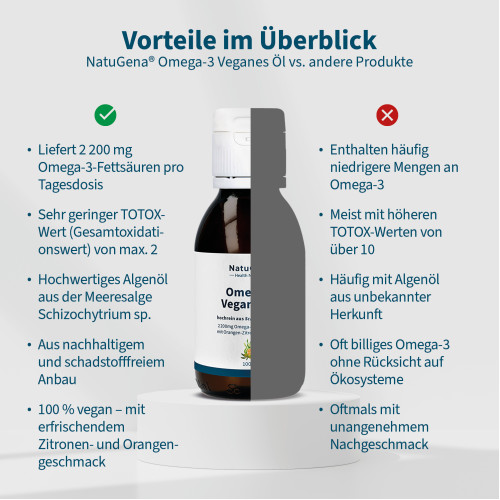 Omega-3 VEGAN 2200mg mit 1351 DHA 672 EPA Algen&ouml;l, 100 ml, NatuGena GmbH