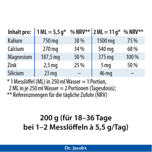 Dr.Jacob's Basenpulver pur Basen-Citrat-Laktat+Mineralstoffe, 200 g, Dr. Jacob's Medical GmbH