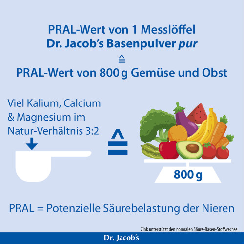 Dr.Jacob's Basenpulver pur Basen-Citrat-Laktat+Mineralstoffe, 200 g, Dr. Jacob's Medical GmbH