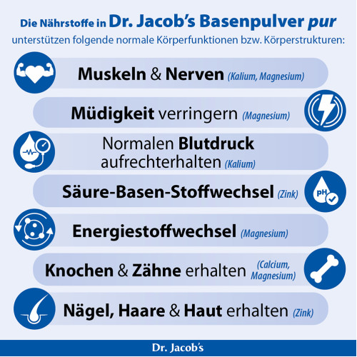 Dr.Jacob's Basenpulver pur Basen-Citrat-Laktat+Mineralstoffe, 200 g, Dr. Jacob's Medical GmbH