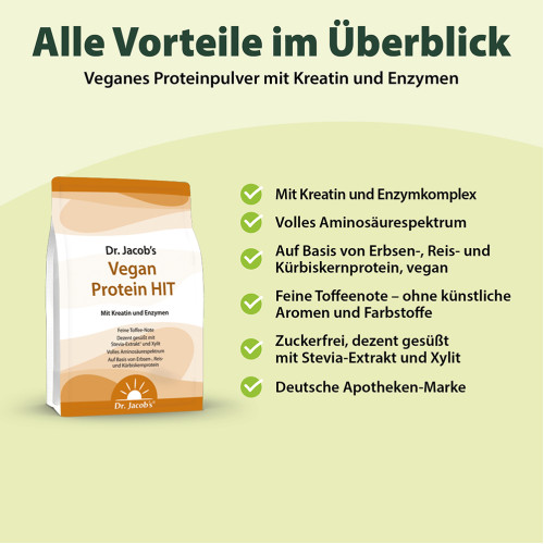 Dr. Jacob's Vegan Protein HIT Proteinpulver+Kreatin+Enzyme, 1000 g, Dr. Jacob's Medical GmbH