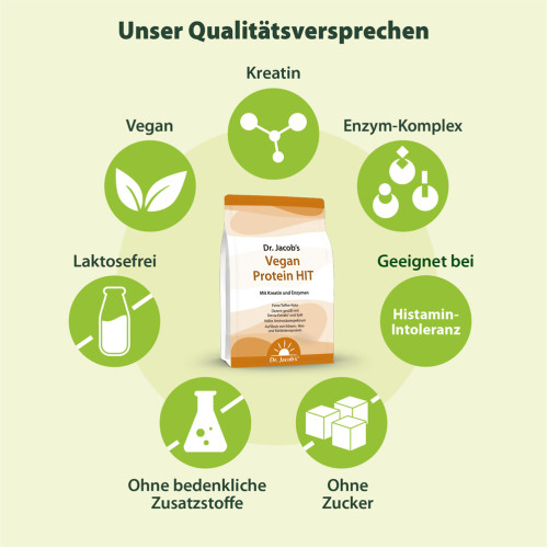 Dr. Jacob's Vegan Protein HIT Proteinpulver+Kreatin+Enzyme, 1000 g, Dr. Jacob's Medical GmbH