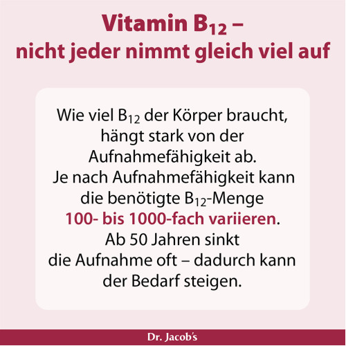 Vitamin B12 Tropfen Methylcobalamin Dr. Jacob's, 20 ml, Dr. Jacob's Medical GmbH