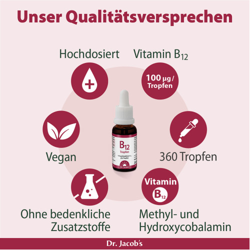 Vitamin B12 Tropfen Methylcobalamin Dr. Jacob's, 20 ml, Dr. Jacob's Medical GmbH