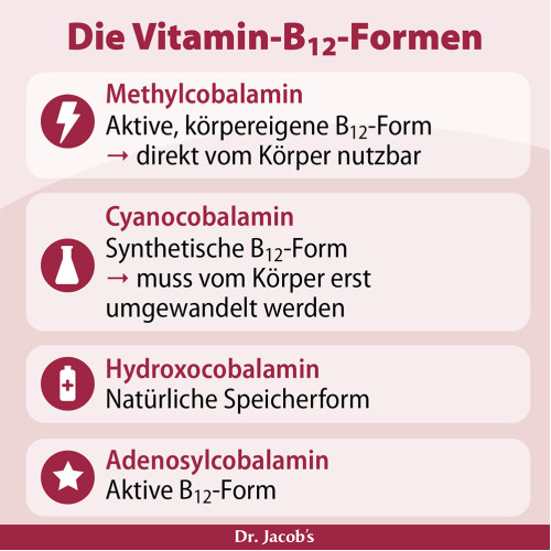 Vitamin B12 Tropfen Methylcobalamin Dr. Jacob's, 20 ml, Dr. Jacob's Medical GmbH