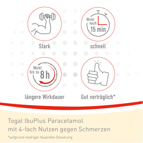 Togal IbuPlus Paracetamol 200 mg/500 mg, 20 Stk., Kyberg Pharma Vertriebs GmbH