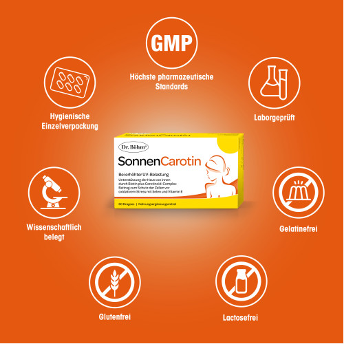 Dr. B&ouml;hm SonnenCarotin, 60 Stk., Apomedica Pharmazeutische Produkte GmbH