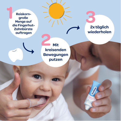 Dentinox Zahncreme Mundflora Baby, 30 ml, Dentinox Gesellschaft f&uuml;r pharmazeutische Pr&auml;parate