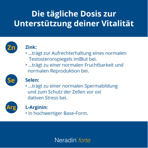 Neradin Forte, 30 Stk., PharmaSGP GmbH