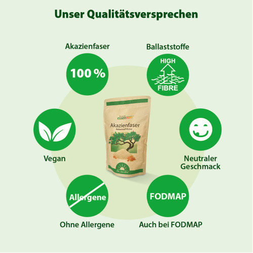 Akazienfaser Ballaststoff-Pulver Dr. Jacobs, 500 g, Dr. Jacob's Medical GmbH
