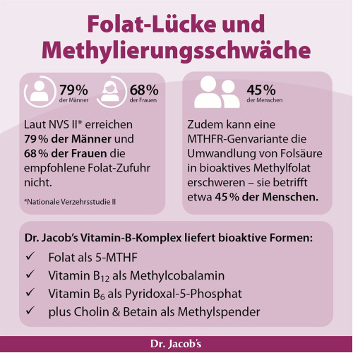 VITAMIN-B-KOMPLEX DR JACOB, 120 Stk., Dr. Jacob's Medical GmbH