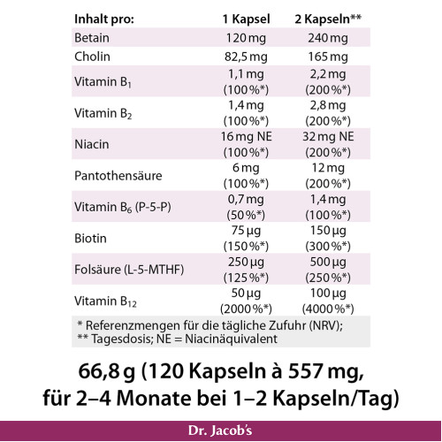 VITAMIN-B-KOMPLEX DR JACOB, 120 Stk., Dr. Jacob's Medical GmbH