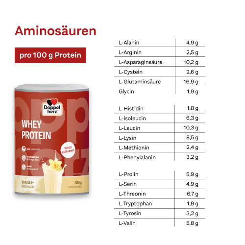 Doppelherz Whey Protein Vanille-Geschmack, 300 g, Queisser Pharma GmbH & Co. KG
