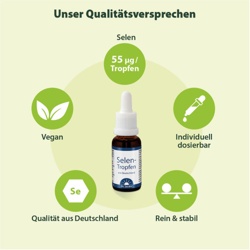 Selen-Tropfen Dr. Jacobs, 20 ml, Dr. Jacob's Medical GmbH
