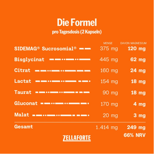 Zellaforte Magnesium Kapseln, 60 Stk., Adequapharm GmbH