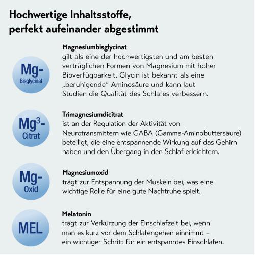 Baldriparan Magnesium Plus, 60 Stk., PharmaSGP GmbH
