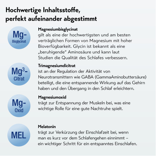 Baldriparan Magnesium Plus, 60 Stk., PharmaSGP GmbH