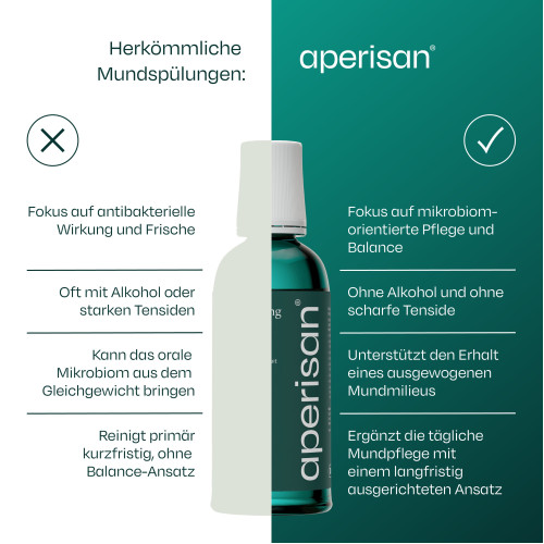Aperisan Mundsp&uuml;lung Mundflora+, 400 ml, Dentinox Gesellschaft f&uuml;r pharmazeutische Pr&auml;parate