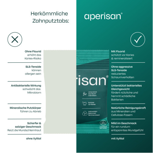 Aperisan Zahnputztabs Mundflora+, 84 Stk., Dentinox Gesellschaft f&uuml;r pharmazeutische Pr&auml;parate