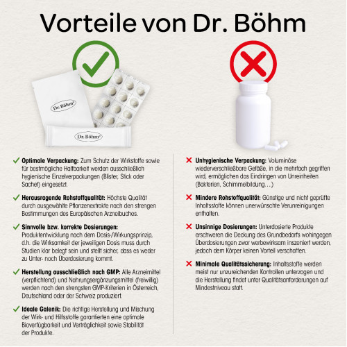 Dr. B&ouml;hm Hyaluron Serum, 15 ml, Apomedica Pharmazeutische Produkte GmbH