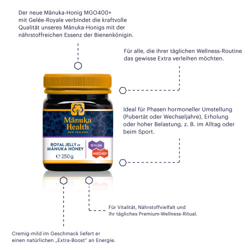 Manuka Health MGO 400+ Manuka Honig & Royal Jelly, 250 g, Hager Pharma GmbH