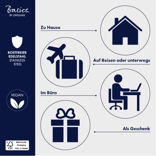 Zwilling Basics Nagelschere rostfreier Edelstahl, 1 Stk., Hager Pharma GmbH
