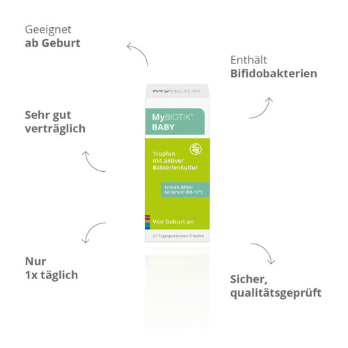 MyBIOTIK Baby, 8 ml, Nutrimmun GmbH