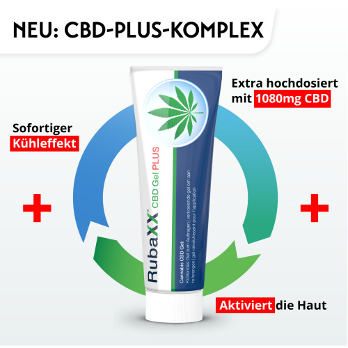 RubaXX CBD Gel Plus, 120 ml, PharmaSGP GmbH