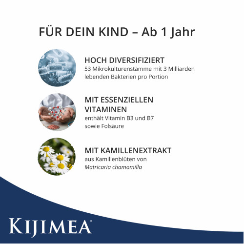 Kijimea K53 Advance Kids, 28 Stk., Synformulas GmbH
