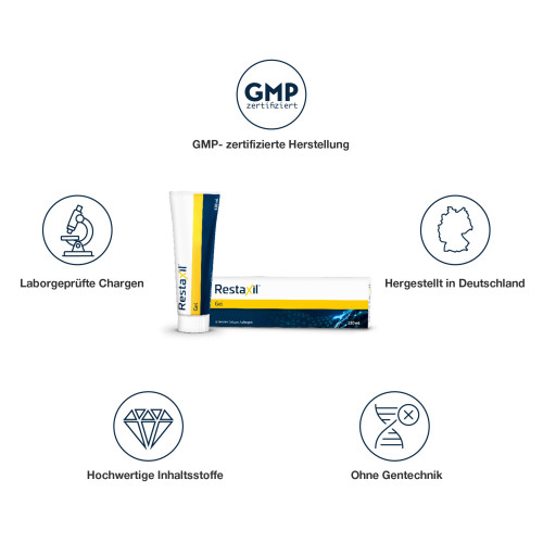 Restaxil Gel, 160 ml, PharmaSGP GmbH