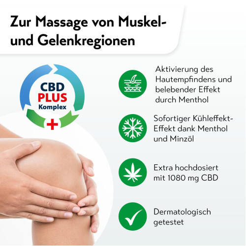 RubaXX CBD Gel Plus, 160 ml, PharmaSGP GmbH