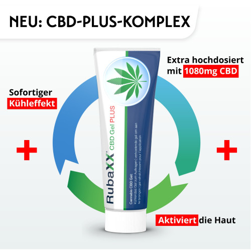 RubaXX CBD Gel Plus, 160 ml, PharmaSGP GmbH