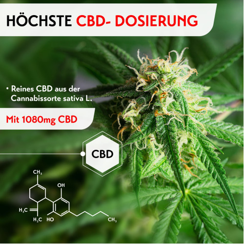 RubaXX CBD Gel Plus, 160 ml, PharmaSGP GmbH
