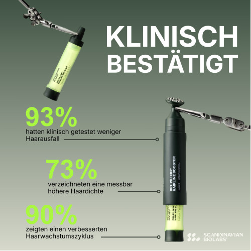 Bio-Pilixin Hairline Booster Serum, 15 ml, Scandinavian Biolabs ApS