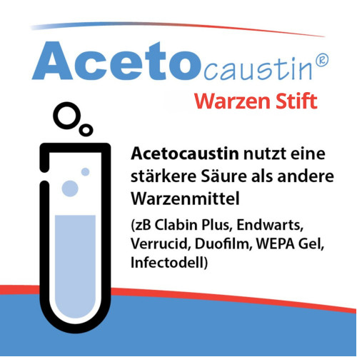 Acetocaustin Stift gegen Warzen, 3 ml, TheOTCLab B.V.