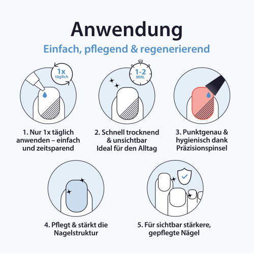 Acetocaustin Nage Pflege & Reparatur L&ouml;sung, 9 ml, TheOTCLab B.V.